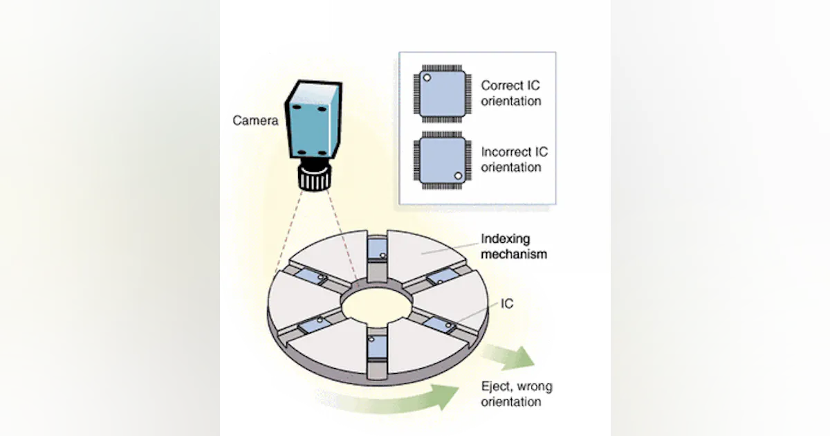 Insert Check Sensor Sensor checks IC position prior to board insertion | Vision Systems Design