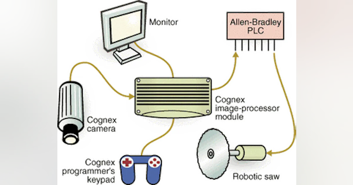 Controller Vision System Vision sensor aids PLC system control | Vision Systems Design