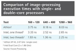 Th 45 0905vsd Th 45 0905vsd