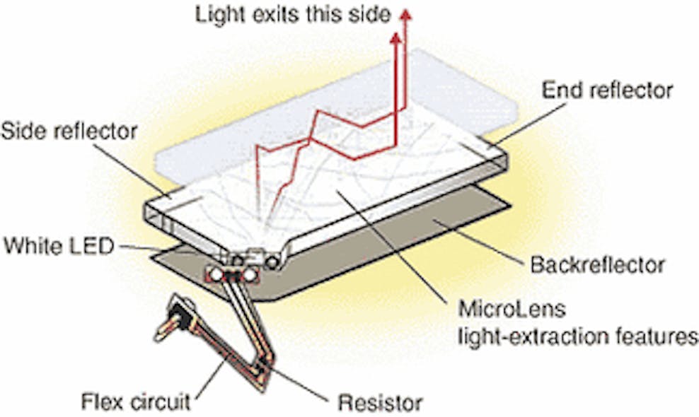 CCFLs shine at SID 2002 Vision Systems Design