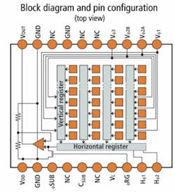 Th Ea3 F2 0812vsd Th Ea3 F2 0812vsd