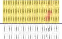 Th Fea1 Fig2 Th Fea1 Fig2