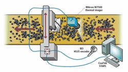 Th Fea1iap Th Fea1iap