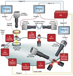 Th Fea1iap 0811vsd Th Fea1iap 0811vsd