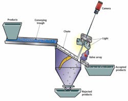 Th Fea1iap 0901vsd Th Fea1iap 0901vsd