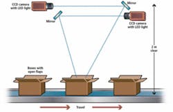 Th Fea1iap 0906vsd Th Fea1iap 0906vsd