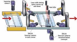 Th Fea2 0908vsd Th Fea2 0908vsd