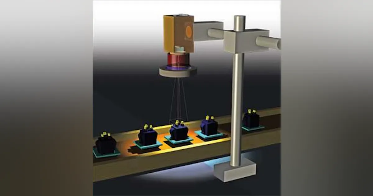 Model World | Vision Systems Design