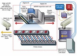 Th Fea2prof2 0908vsd Th Fea2prof2 0908vsd