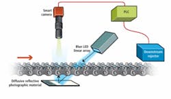 Th Fea2profil 0902vsd Th Fea2profil 0902vsd