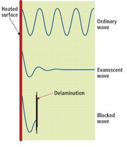 Th Fea3f1 0908vsd Th Fea3f1 0908vsd