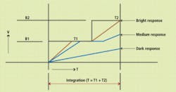 Th Fea3f1 0910vsd Th Fea3f1 0910vsd