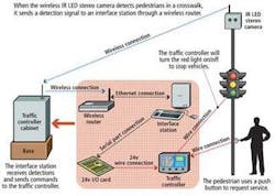 Th Fea3f2 0903vsd Th Fea3f2 0903vsd