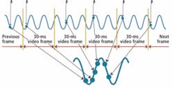 Th Fea3f2 0905vsd Th Fea3f2 0905vsd