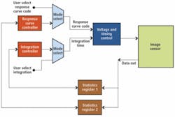 Th Fea3f2 0910vsd Th Fea3f2 0910vsd