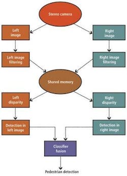 Th Fea3f3 0903vsd Th Fea3f3 0903vsd