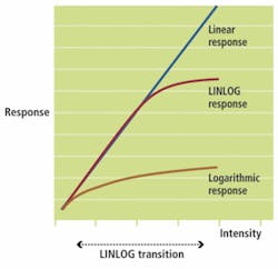 Th Fea3f3 0910vsd Th Fea3f3 0910vsd