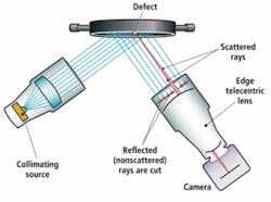 Th Fea4fs1 0906vsd Th Fea4fs1 0906vsd