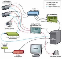 Th Feaextra 0901vsd Th Feaextra 0901vsd