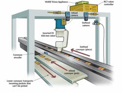 Th Iapf3 0905vsd Th Iapf3 0905vsd