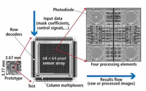 Th News2f1 0908vsd