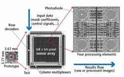 Th News2f1 0908vsd