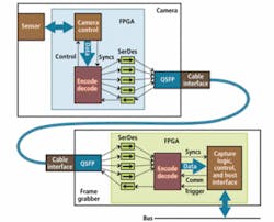 Th News2fig 0905vsd Th News2fig 0905vsd