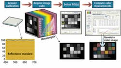 Th News3f1 0911vsd Th News3f1 0911vsd