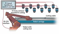 Th Newstrends 0811vsd Th Newstrends 0811vsd