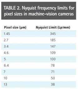 Th Pg15 0903vsd Th Pg15 0903vsd