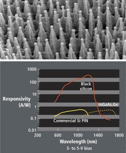 Th Pg16 0812vsd Th Pg16 0812vsd
