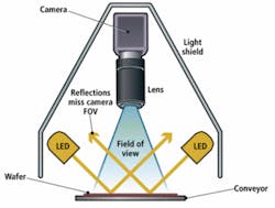 Th Profilef2 Th Profilef2