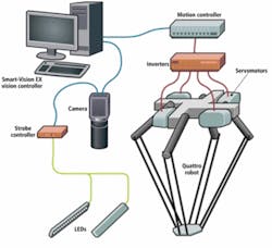 Th Profilef5 Th Profilef5