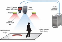 Th Snapavt 0901vsd Th Snapavt 0901vsd