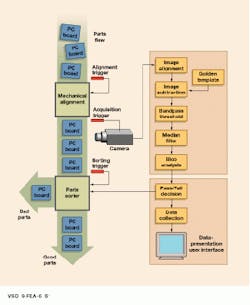Th Vsd50780 24 Th Vsd50780 24