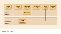 Th Vsd50780 30 Th Vsd50780 30