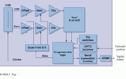 Th Vsd50782 34 Th Vsd50782 34