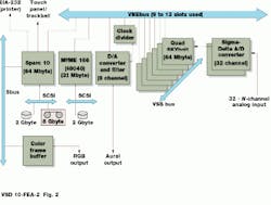 Th Vsd50827 28 Th Vsd50827 28