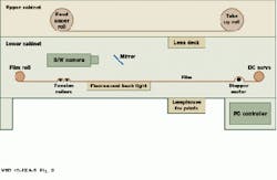 Th Vsd50828 19 Th Vsd50828 19