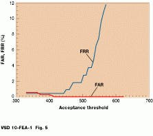 Th Vsd50829 42 Th Vsd50829 42