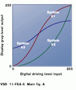 Th Vsd50865 16 Th Vsd50865 16