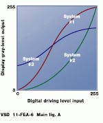 Th Vsd50865 16 Th Vsd50865 16