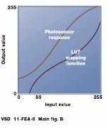 Th Vsd50865 17 Th Vsd50865 17