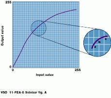 Th Vsd50865 22 Th Vsd50865 22