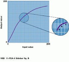 Th Vsd50865 23 Th Vsd50865 23
