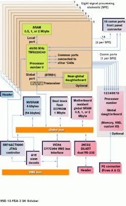 Th Vsd50907 28 Th Vsd50907 28