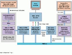 Th Vsd50952 21 Th Vsd50952 21