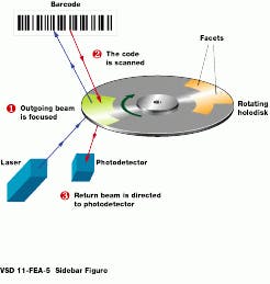 Th Vsd50990 33 Th Vsd50990 33