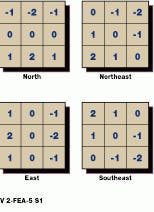 Th Vsd51011 12 Th Vsd51011 12