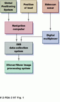 Th Vsd51081 20 Th Vsd51081 20